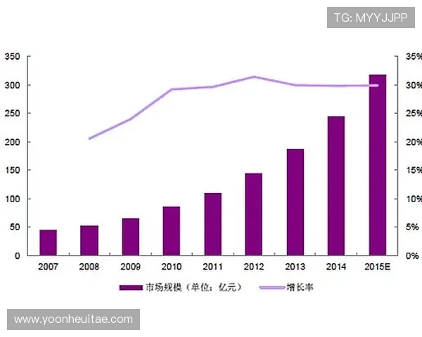 918.com：918.com在行业中的地位与未来发展趋势深度分析